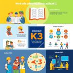 Panduan Lengkap: Perundangan K3 Terbaru dan Implementasi Efektif di Tempat Kerja