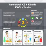 K3 Kimia untuk Pemula: Panduan Lengkap & Mudah Dipahami