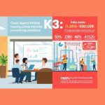 Pelatihan K3 Kimia: Investasi atau Beban? Memahami Biaya & Manfaatnya