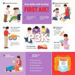 P3K: Panduan Lengkap Pertolongan Pertama Pada Kecelakaan yang Wajib Anda Ketahui