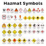 Simbol Kimia & Hazmat: Panduan Lengkap Memahami Makna Pentingnya!