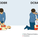 DRCAB vs. DRCAB: Urutan Tindakan Darurat yang Tepat untuk Menyelamatkan Nyawa