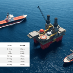 VLCC, FPSO, FSO: Memahami Fungsi Unik dan Kapasitas Maksimalnya di Industri Maritim