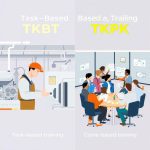 TKBT vs TKPK Ketinggian: Adu Biaya dan Manfaat Pelatihan untuk Kinerja Optimal
