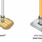 Soleboard vs Baseplate: Mana yang Lebih Aman untuk Scaffolding?